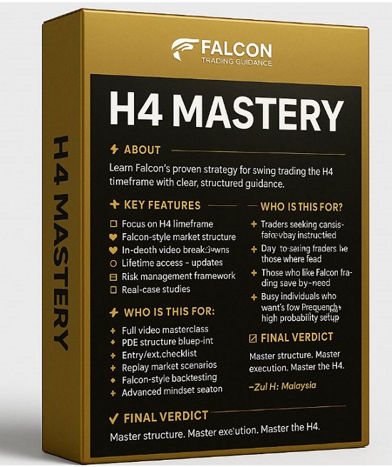 falcon trading, h4 mastery, swing trading, falcon fx, trading guidance, forex strategy, higher timeframe, price action, market structure, forex mastery, h4 trading course, falcon course, consistent trading system